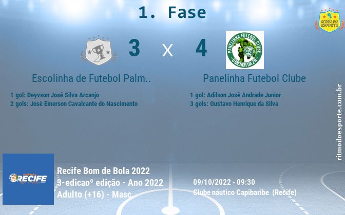 Resultado da partida