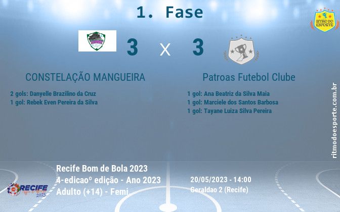 Resultado da partida