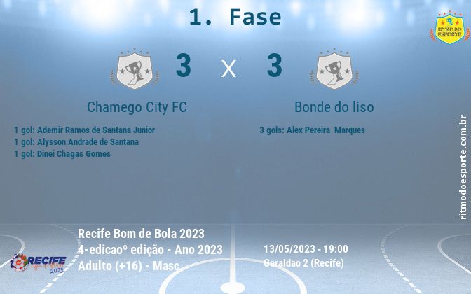 Resultado da partida