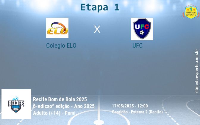 Resultado da partida