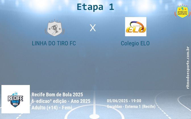 Resultado da partida