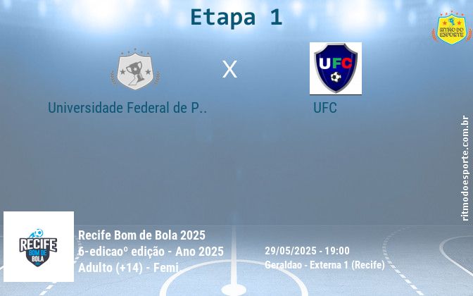 Resultado da partida