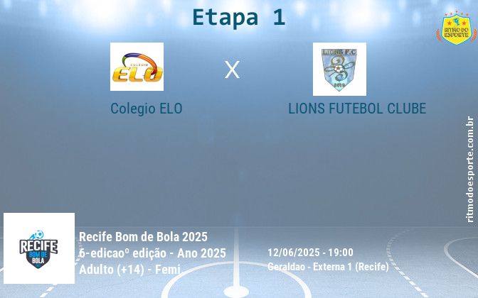 Resultado da partida