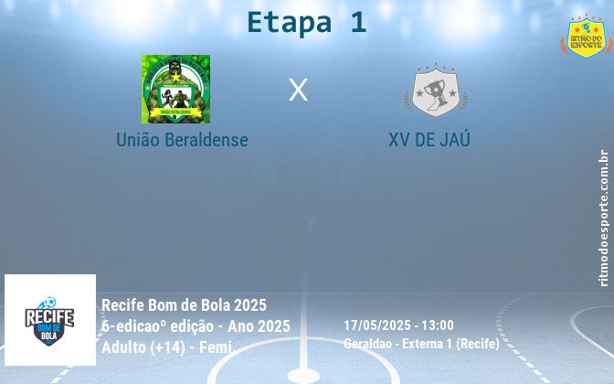 Resultado da partida