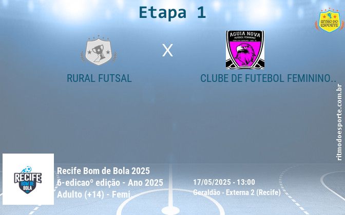 Resultado da partida