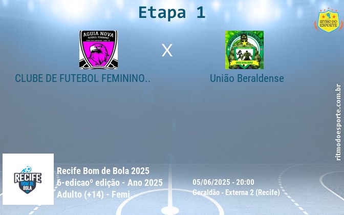 Resultado da partida