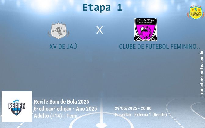 Resultado da partida
