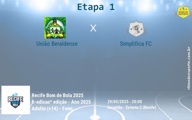 Resultado da partida