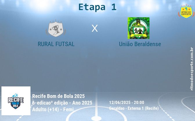 Resultado da partida