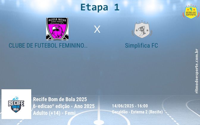 Resultado da partida
