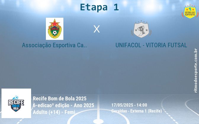 Resultado da partida