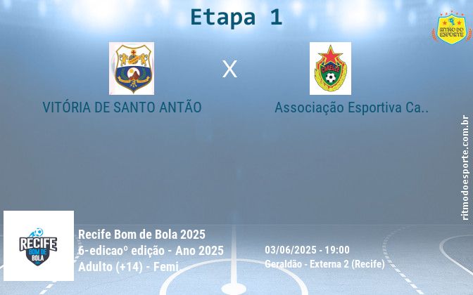 Resultado da partida