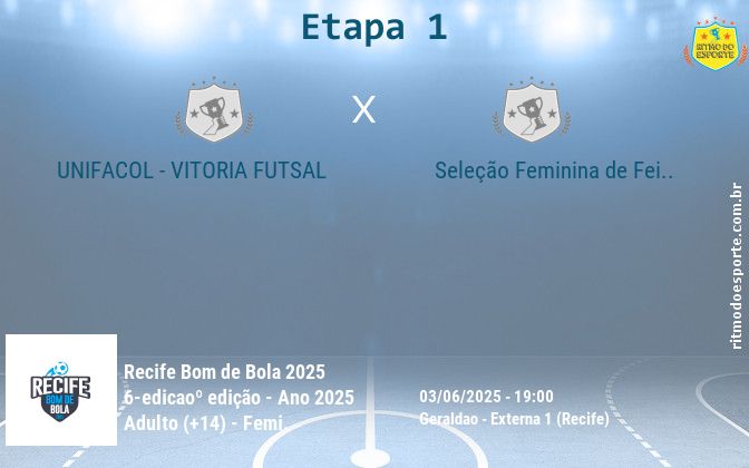 Resultado da partida