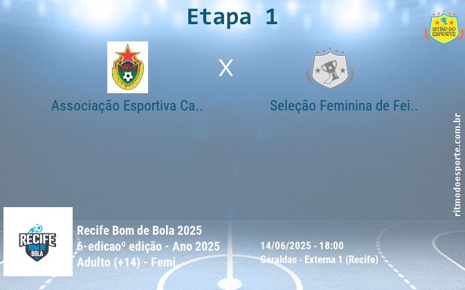 Resultado da partida