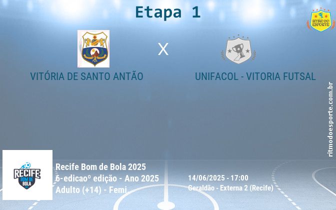 Resultado da partida