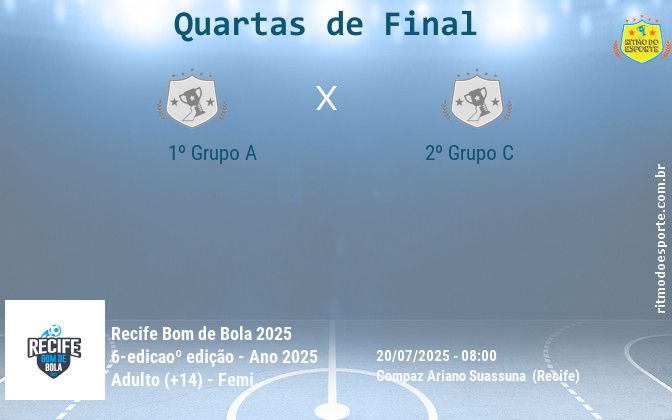 Resultado da partida