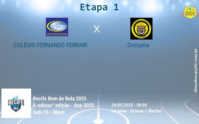 Resultado da partida