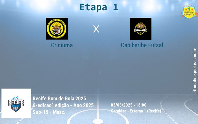 Resultado da partida