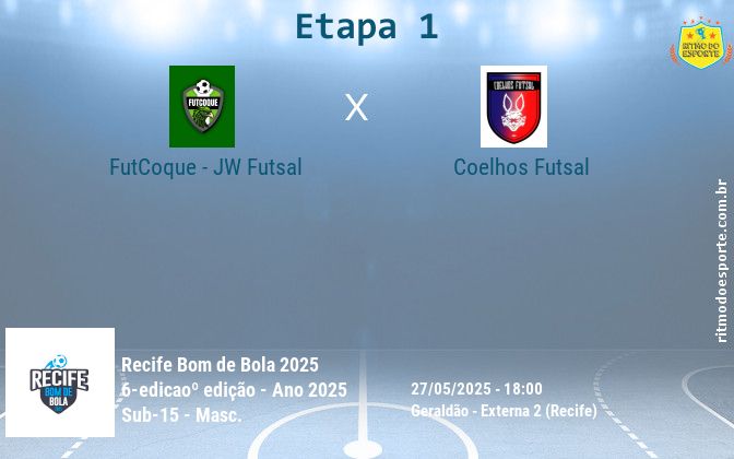 Resultado da partida