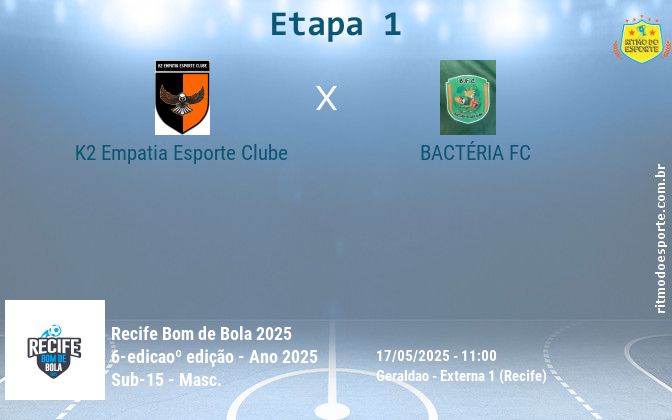 Resultado da partida