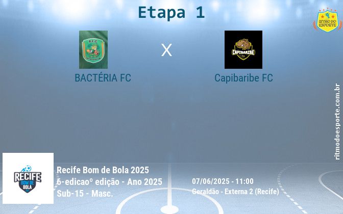 Resultado da partida