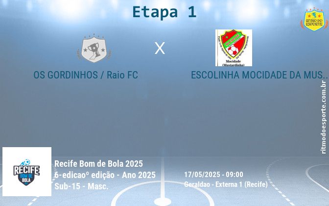 Resultado da partida