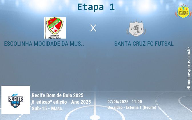 Resultado da partida