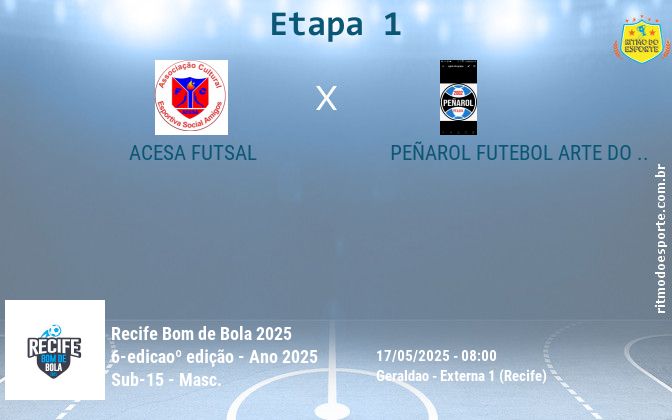 Resultado da partida