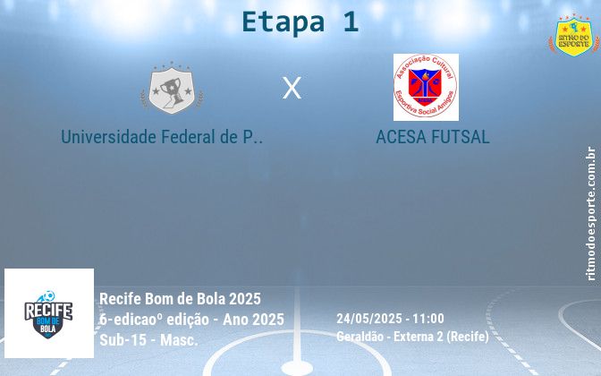 Resultado da partida