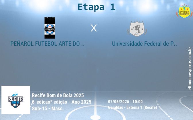 Resultado da partida