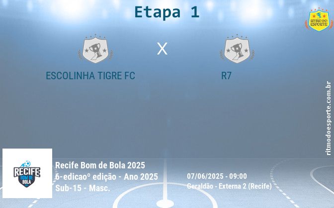Resultado da partida