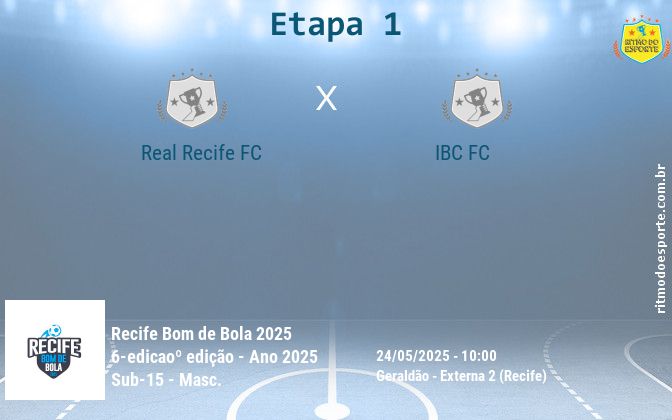 Resultado da partida