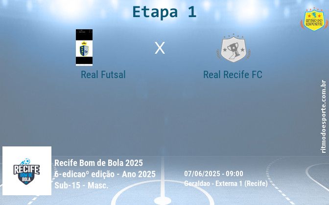 Resultado da partida