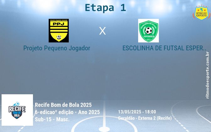 Resultado da partida