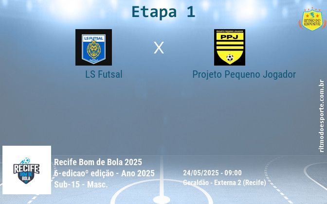 Resultado da partida