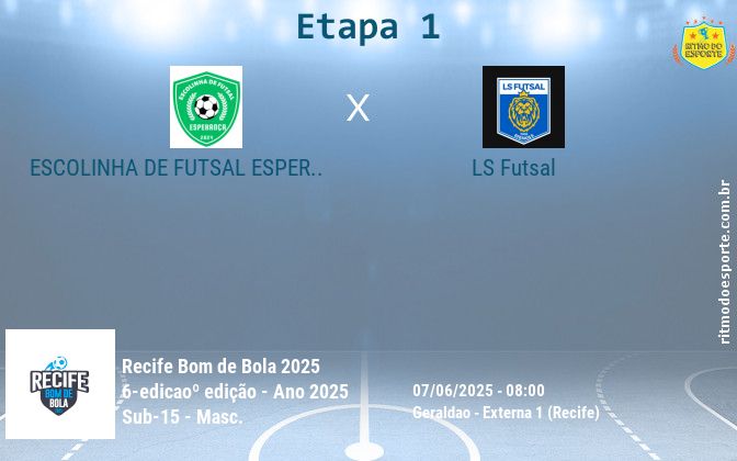 Resultado da partida