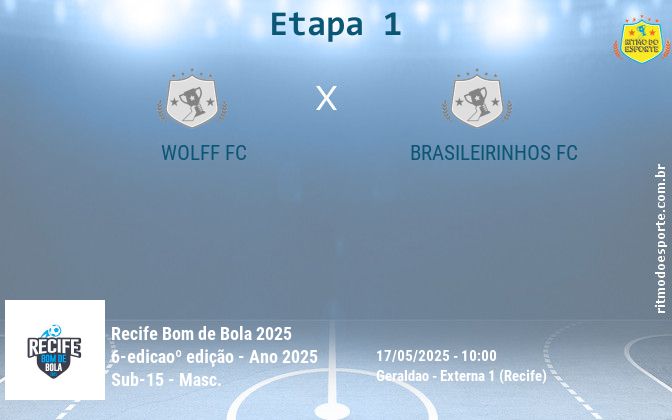 Resultado da partida