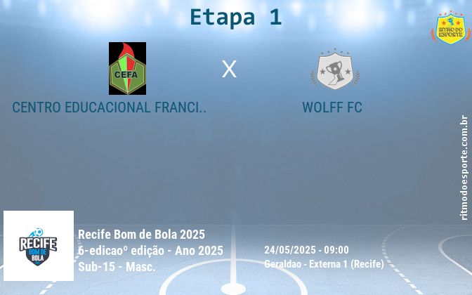 Resultado da partida