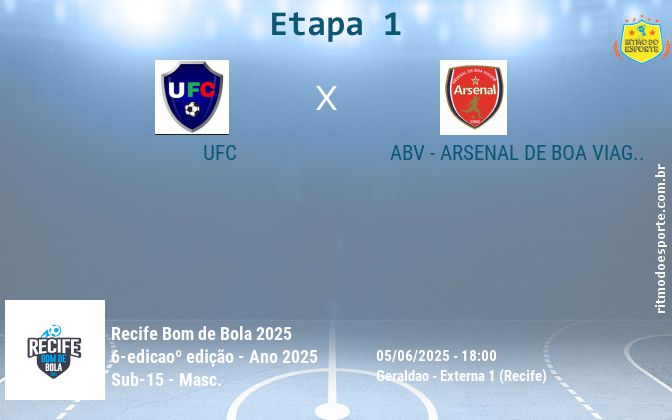 Resultado da partida