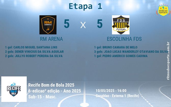 Resultado da partida