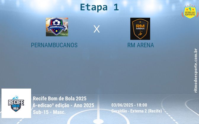 Resultado da partida