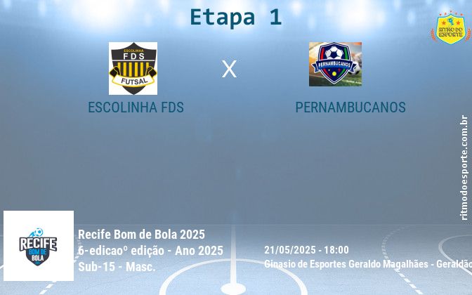 Resultado da partida