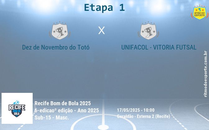 Resultado da partida