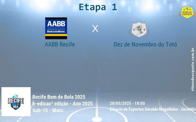 Resultado da partida