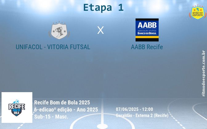 Resultado da partida
