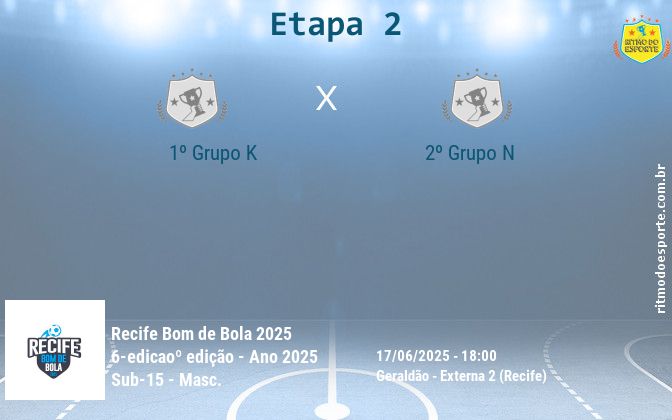 Resultado da partida