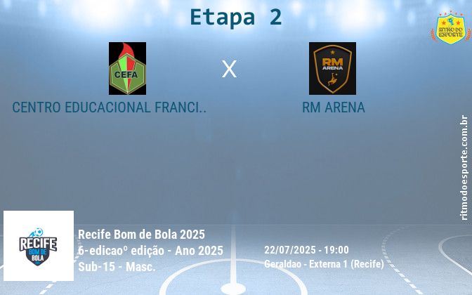 Resultado da partida