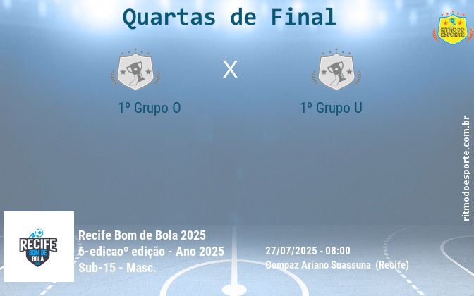 Resultado da partida