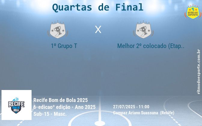 Resultado da partida