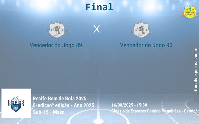 Resultado da partida